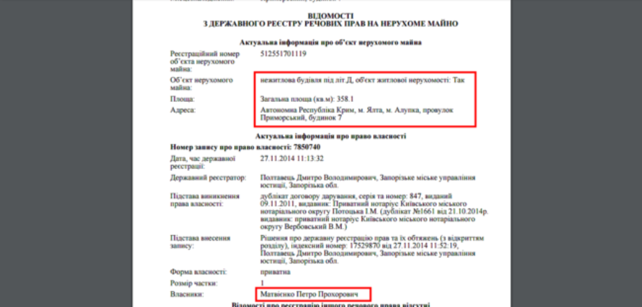 Запорожским губернатором стал борец с коррупцией о семи дворцах