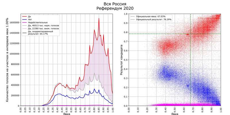 Facebook Сергея Шпилькина exiuqiqrziqrqglv