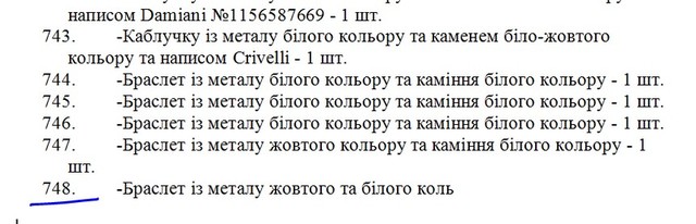 что известно о «бизнесе» афериста Александра Лицкевича