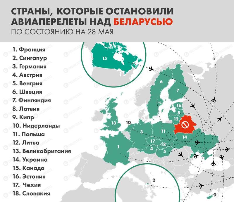 Список стран, запретивших полеты белорусским самолетам.