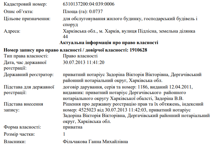 прокурор Фильчаков быстро переписал часть имущества на родственников