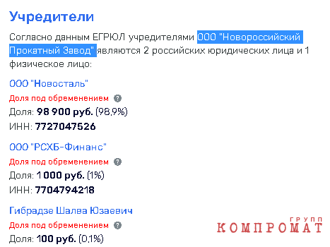 Иван Демченко «распилит» 20 млрд руб. Россельхозбанка? hxiqdzidruiqrtglv