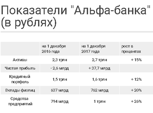 97012018fridman3 dzqidrditzidztglv