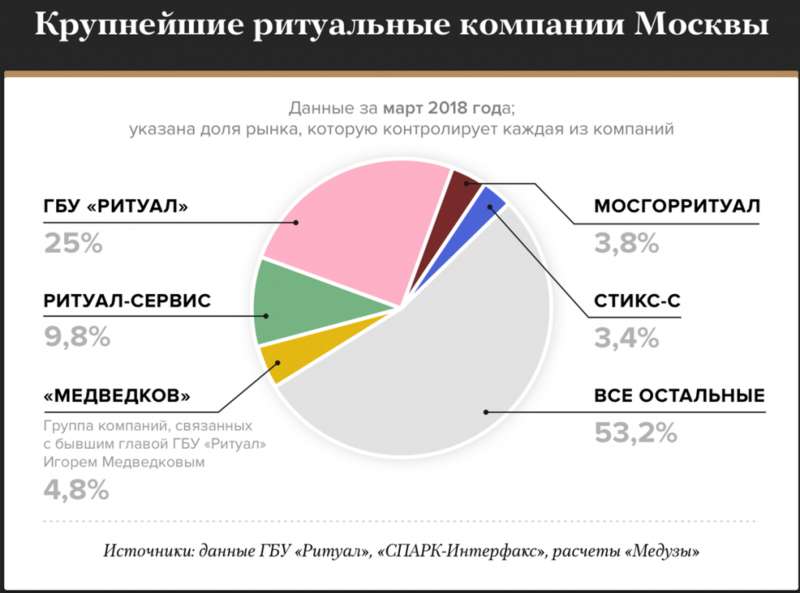 чабуев.jpg