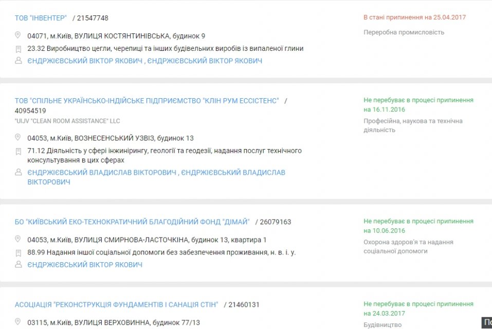 Что известно о человеке, у которого Лещенко одолжил два миллиона гривен - 43771 Что известно о человеке, у которого Лещенко одолжил два миллиона гривен - фото 43771 dzqidrdirhixkglv