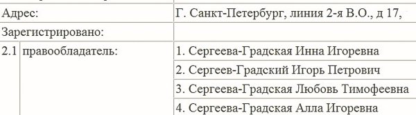 Владимир Путин стал Игорем Петровичем Сергеевым-Градским – по данным Росреестра qxziqkuiekiqkzglv