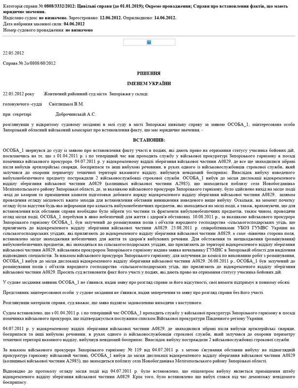  qhxihhidzidttglv