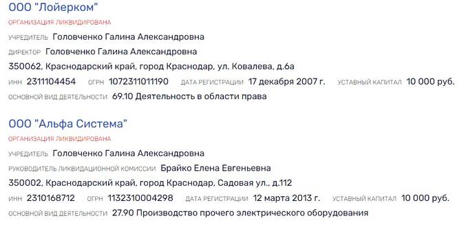 Креатура главы «Единой России» Кубани Николая Гриценко Галина Головченко рвется в депутаты