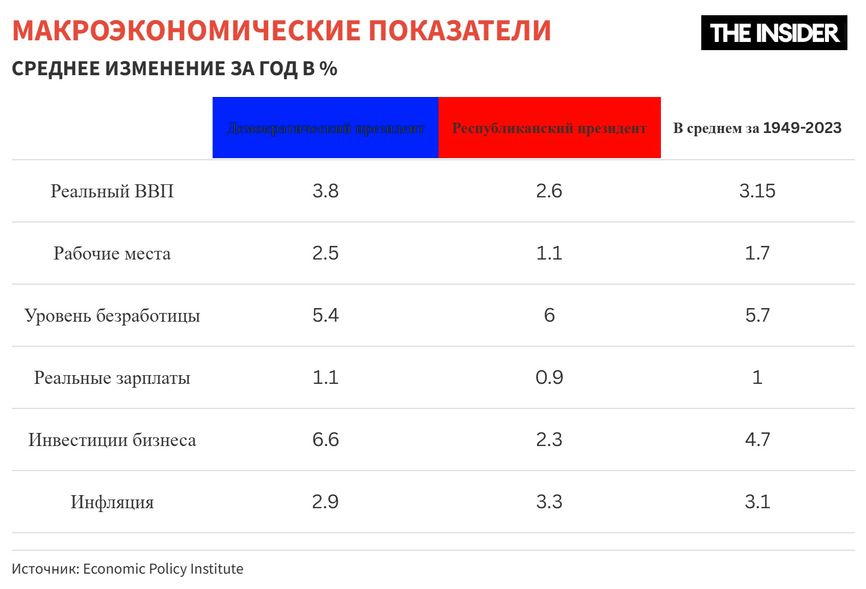 Погост, хрюшки и черкизовская колбаса